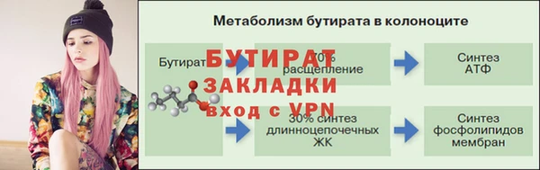 спиды Белоозёрский